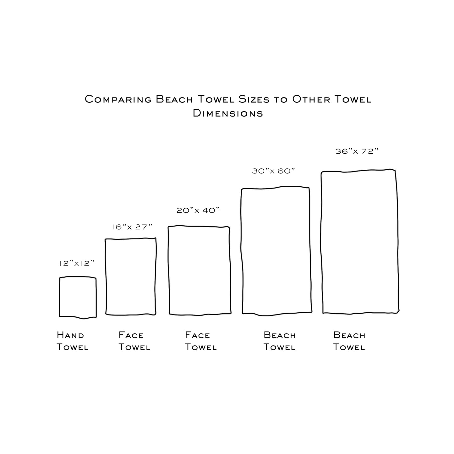 Myrtle - Leaf Beach Towel